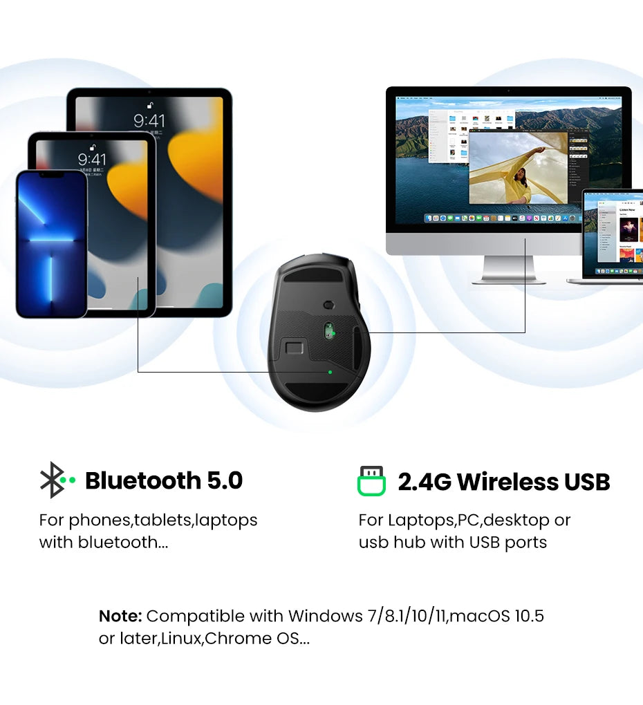 UGREEN Wireless Mouse Bluetooth 5.0 & 2.4G Ergonomic Mouse, 4000 DPI Silent Wireless Mouse with 6 Buttons for Laptop, MacBook, PC & Tablet