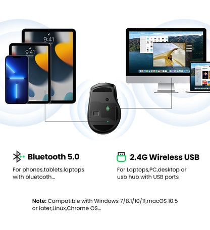 UGREEN Wireless Mouse Bluetooth 5.0 & 2.4G Ergonomic Mouse, 4000 DPI Silent Wireless Mouse with 6 Buttons for Laptop, MacBook, PC & Tablet
