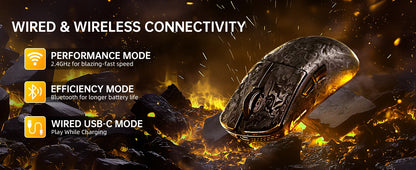 Mouse de gaming wireless ATTACK SHARK R11 ULTRA din fibră de carbon, 8000Hz, PAW3950MAX, 42000DPI, greutate redusă 49g, 20000FPS, Nordic 52840