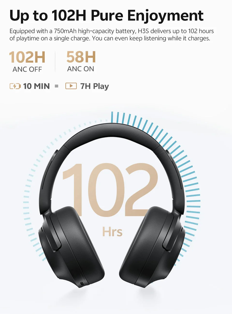 QCY H3S -56dB ANC adaptativa Auriculares Bluetooth 6.0 circumaurales – Auriculares inalámbricos Hi-Res LDAC, batería de 102H, sonido espacial con doble transductor