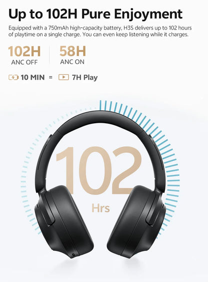 QCY H3S -56dB ANC adaptativa Auriculares Bluetooth 6.0 circumaurales – Auriculares inalámbricos Hi-Res LDAC, batería de 102H, sonido espacial con doble transductor