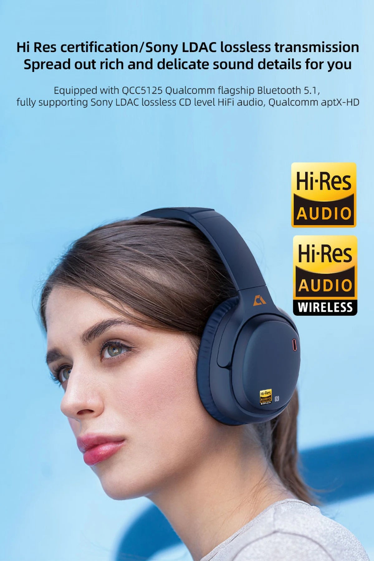 1Mii E700 Wireless Bluetooth Headphones with LDAC Hi-Res Audio, Active Noise Cancelling Bluetooth Headphones, HiFi Stereo Wireless Gaming Headset, 65-Hour Battery Life