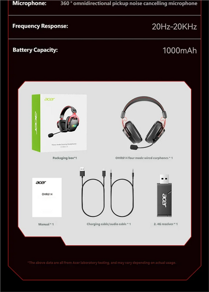 Acer 2.4GHz Wireless Gaming Headsets 7.1 Surround Sound Bluetooth Gaming Headset with Mic for PS5, PS4, PC, Switch Stereo Sound