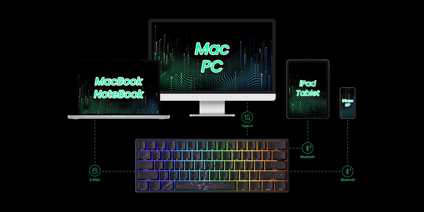 Akko MonsGeek FUN68 FUN60 PRO&MAX HE Magnetische Tastatur 60% 65% Gaming-Tastaturen Rapid Trigger 8K Custom Keyboard Gamer Esports