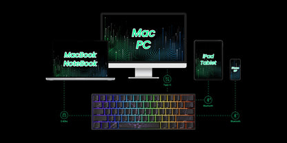Akko MonsGeek FUN60 Magnetic Switch Mechanical Keyboard 60% Gaming Keyboard with Rapid Trigger 0.01mm, 8K Polling Rate, ARGB, Custom Mechanical Keyboard