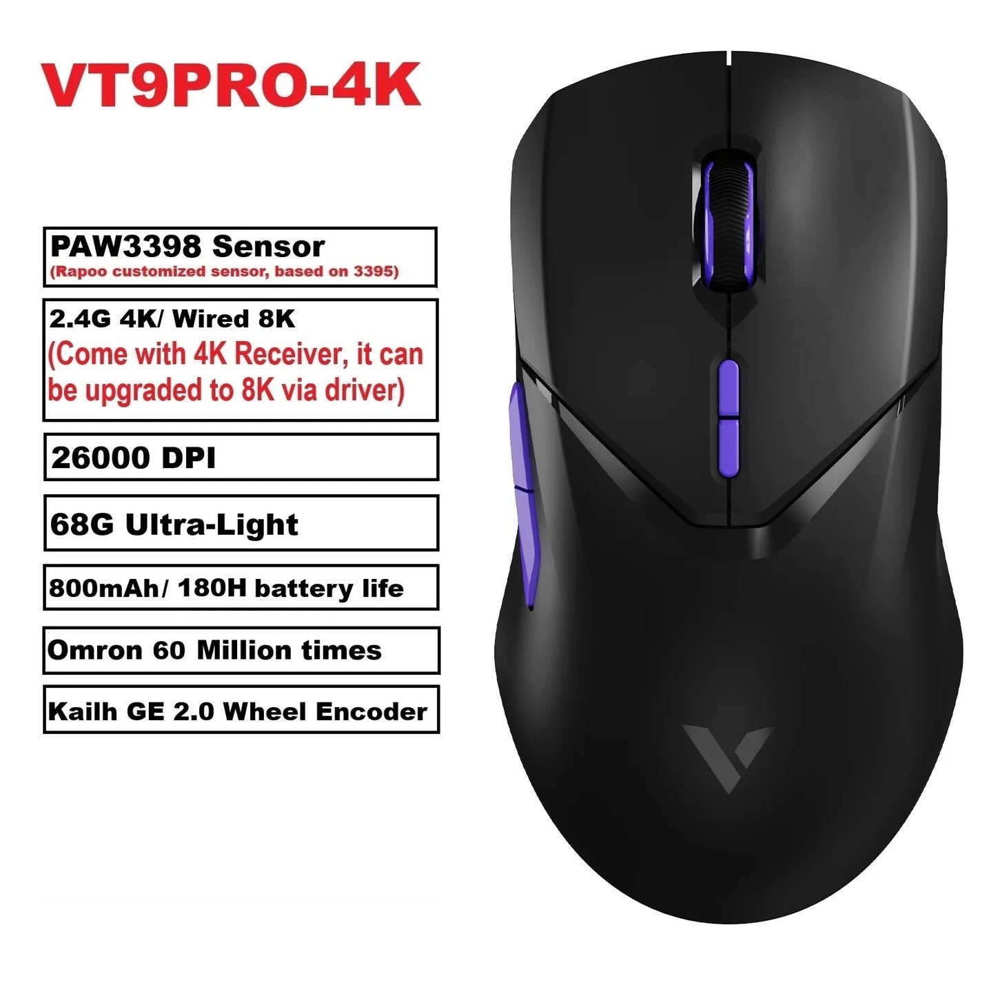 Rapoo VT9PRO Wireless Gaming Mouse PAW3398 26000 DPI Lightweight Programmable Ergonomic Gaming Mouse with Type-C Rechargeable Dual Mode
