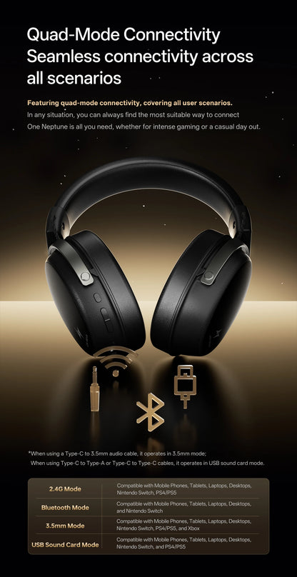 ATK N9 Pro Ultra Wireless Gaming Headset with Mic, 7.1 Surround Sound Low Latency Headphones, Noise Reduction Bluetooth Headset for E-Sports Gaming