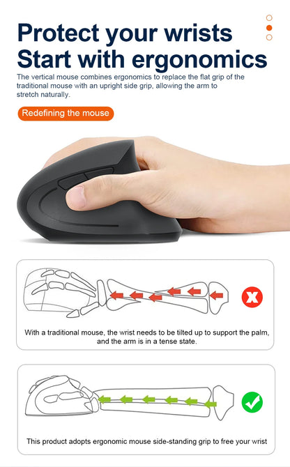 NexusClick Bluetooth Wireless Vertical Mouse, Rechargeable Ergonomic Mouse with 2.4G & Bluetooth, 1600 DPI Adjustable Silent Wireless Mouse for Laptop & PC