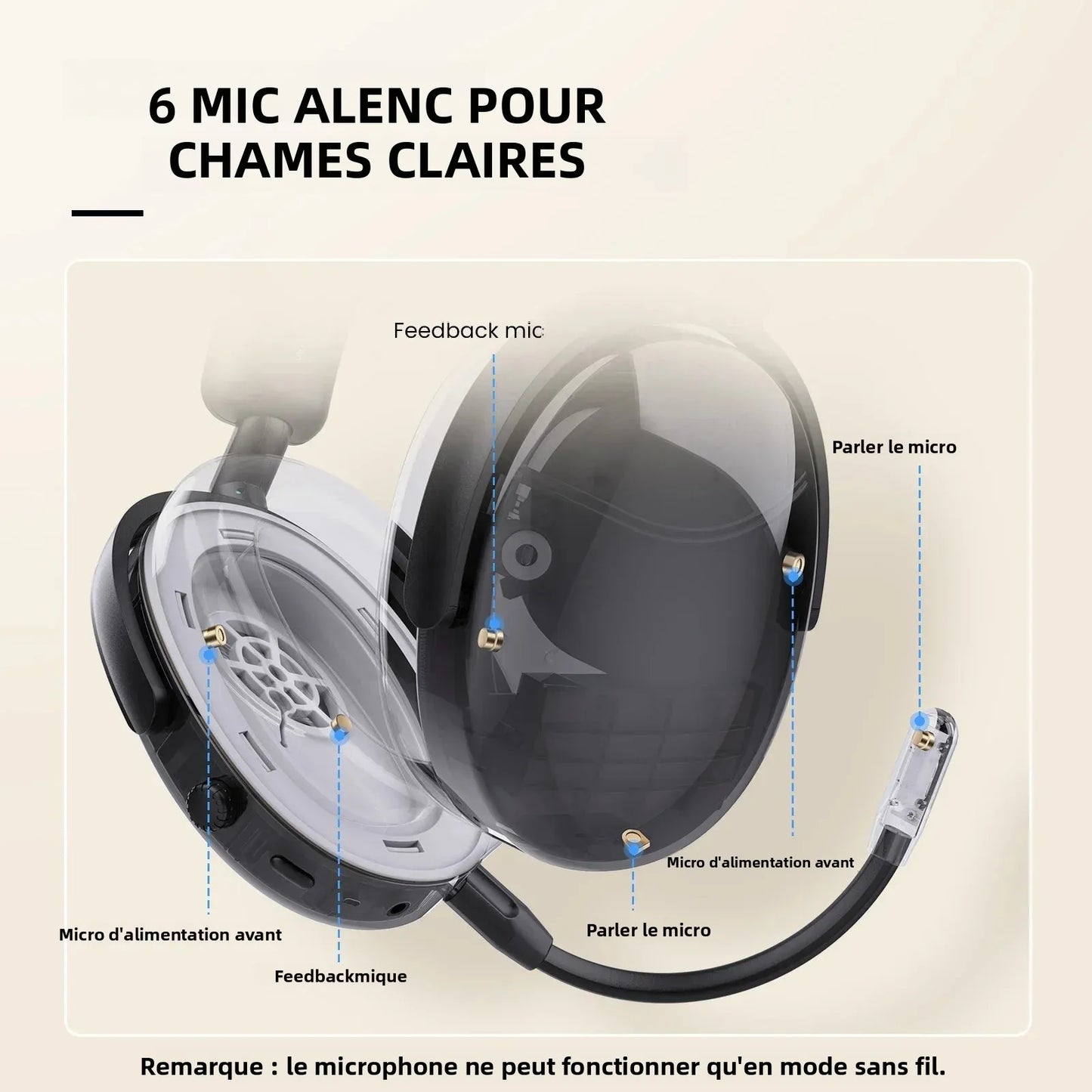 Oneodio SuperEQ A200 Wireless Bluetooth 5.4 ANC Headphones – Over-Ear Noise Cancelling Headset with ENC Mic, Hi-Res Audio & App Control