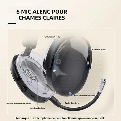 Oneodio SuperEQ A200 Wireless Bluetooth 5.4 ANC Headphones – Over-Ear Noise Cancelling Headset with ENC Mic, Hi-Res Audio & App Control
