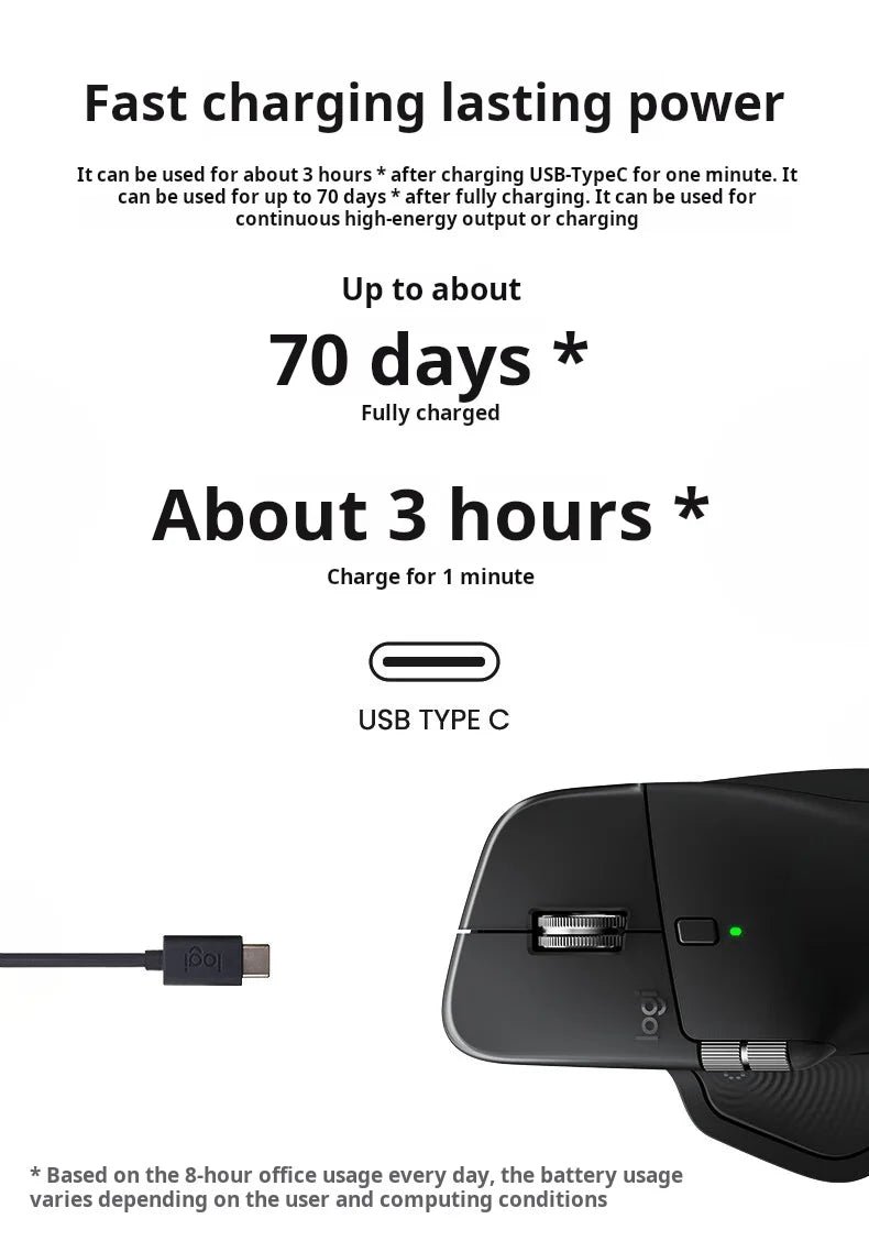 Logitech MX Master 4 Απτική Ανάδραση Actions Ring MagSpeed 8000DPI Εργονομικό Ασύρματο Ποντίκι Bluetooth Μπαταρία 70Day