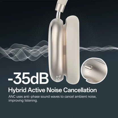 Hybrid Active Noise Cancelling Headphones Bluetooth 6.0 Wireless Over Ear Headphones with Hi-Res Audio, Deep Bass, Transparency Mode, ANC Headset
