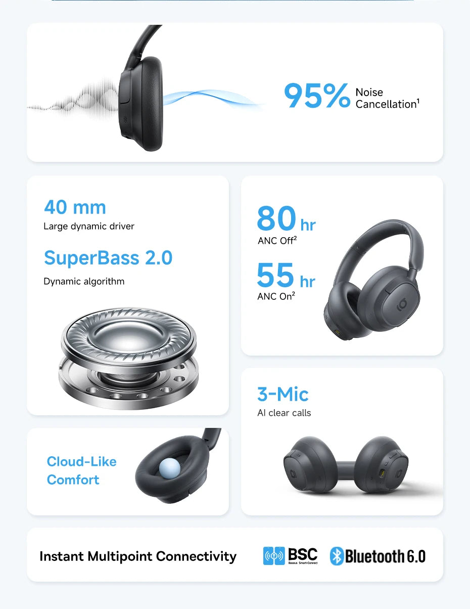 Baseus Bass EH10 NC Noise Cancelling Wireless Headphones Bluetooth 6.0 Over Ear Headset with 45dB ANC, 80H Battery, Hi-Res Audio & AI Calls