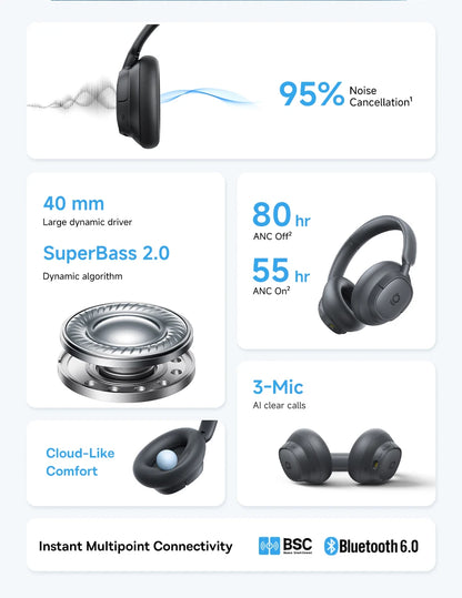Baseus Bass EH10 NC Noise Cancelling Wireless Headphones Bluetooth 6.0 Over Ear Headset with 45dB ANC, 80H Battery, Hi-Res Audio & AI Calls