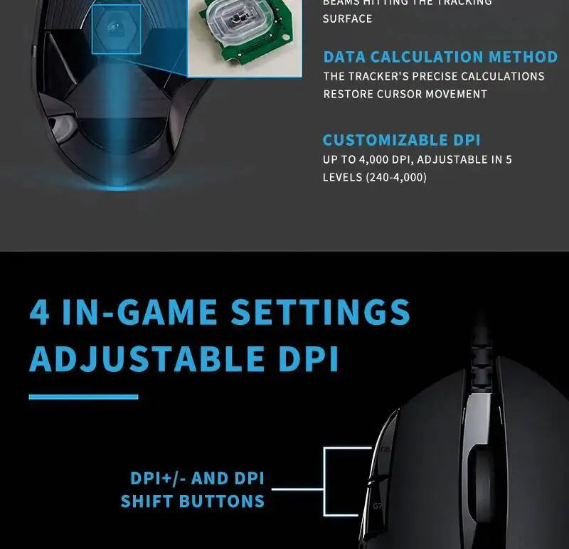 Logitech G402 Wired Gaming Mouse, 4000 DPI Gaming Mouse with 8 Programmable Buttons, 32-Bit ARM Processor, USB Optical Gaming Mouse for PC Gaming & Work