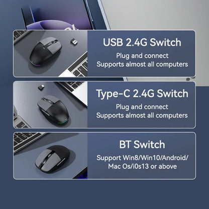 Tri-Mode Wireless Mouse with Dual USB & Type-C Receivers, Bluetooth 5.1 Rechargeable Silent RGB Mouse for Laptop, PC, Mac, Android & iOS
