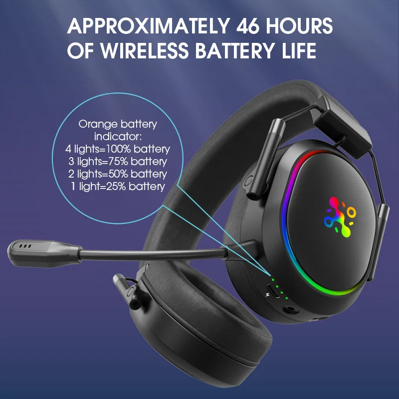 LDON Wireless Gaming Headset PS5 PS4 Bluetooth 2.4GHz Headphones 3D Surround Sound Noise Cancelling Mic Low Latency