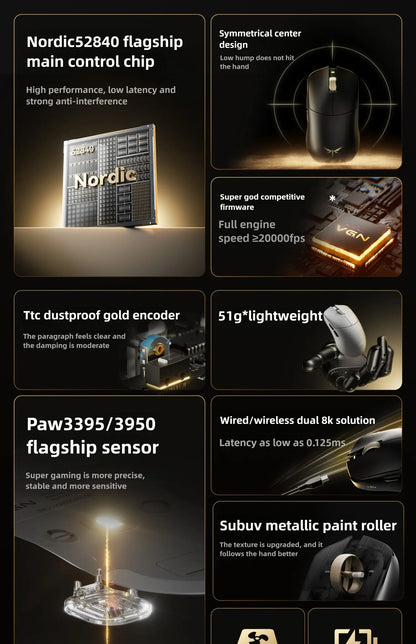 VGN Dragonfly F2 ProMax/Ultra esport gamer egér 42000DPI 0.125ms CSGO-hoz, alacsony késleltetésű, vezetékes/vezeték nélküli, dupla 8K, 3 mód, PAW3395/3950