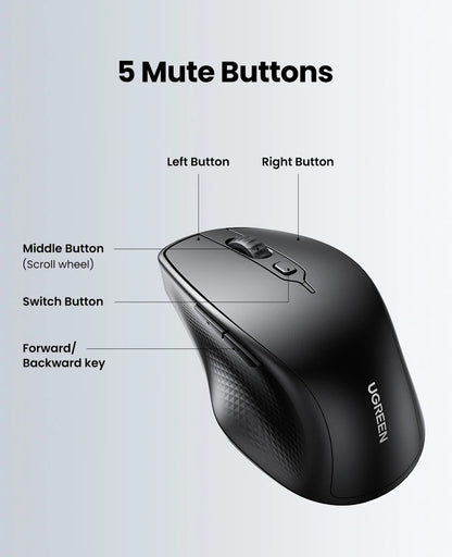 UGREEN Wireless Mouse Bluetooth 5.0 Ergonomic Mouse, 4000 DPI Silent Wireless Mouse with 2.4G USB Receiver, 6 Buttons for MacBook, Laptop, PC & Tablet