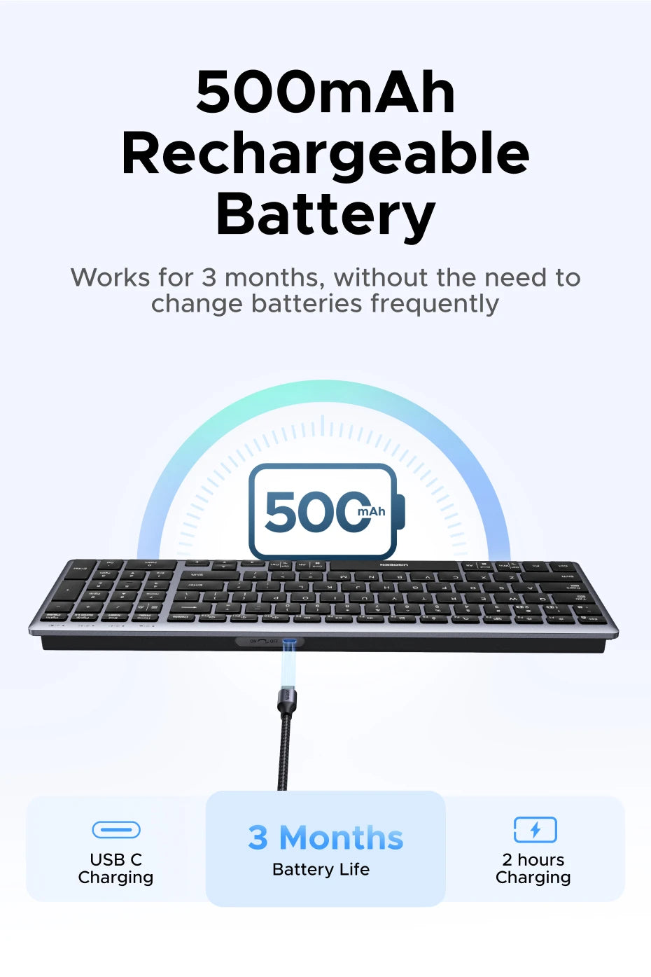 UGREEN Keyboard Wireless Bluetooth 5.0 2.4G Russian/Korean/EN 99 Keycaps For MacBook iPad PC Tablet USB C Rechargeable Keyboard