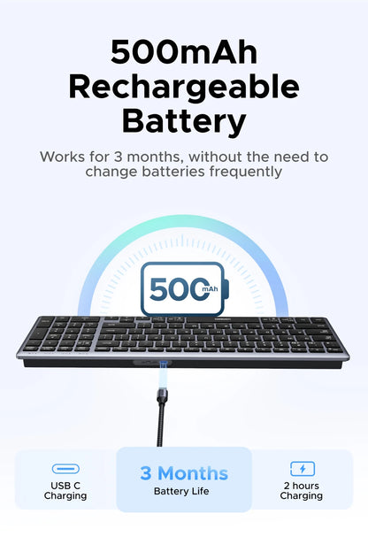 UGREEN Keyboard Wireless Bluetooth 5.0 2.4G Russian/Korean/EN 99 Keycaps For MacBook iPad PC Tablet USB C Rechargeable Keyboard
