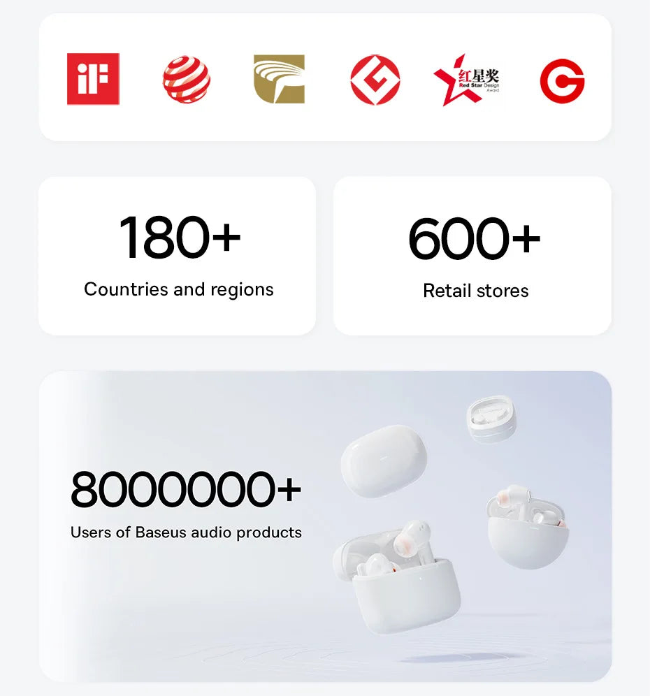 Baseus Eli Sport 2 Open-Ear Wireless Earphones Bluetooth 6.0 OWS Headphones Hi-Res with LDAC OWS Earphones Earhook Sport Earbuds