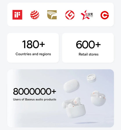 Baseus Eli Sport 2 Open-Ear Wireless Earphones Bluetooth 6.0 OWS Headphones Hi-Res with LDAC OWS Earphones Earhook Sport Earbuds
