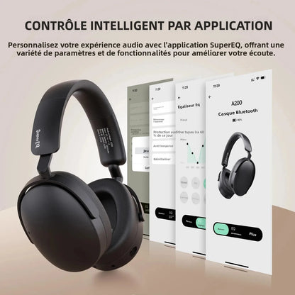 Oneodio SuperEQ A200 Wireless Bluetooth 5.4 ANC Headphones – Over-Ear Noise Cancelling Headset with ENC Mic, Hi-Res Audio & App Control