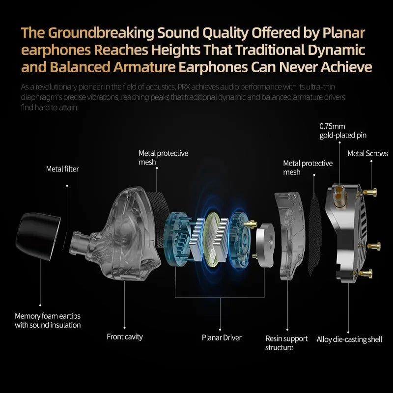 KZ PRX Planar Magnetic IEM Earphones – HiFi Bass In-Ear Monitor Headphones with Silver-Plated Cable