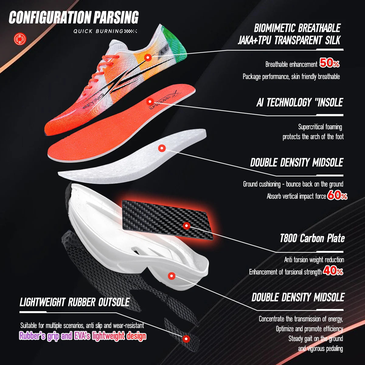 Scarpe da corsa IRUNSVAN Co-branded con soletta in carbonio 1.0 ad asciugatura rapida, per l’allenamento alla maratona maschile, ammortizzanti e traspiranti