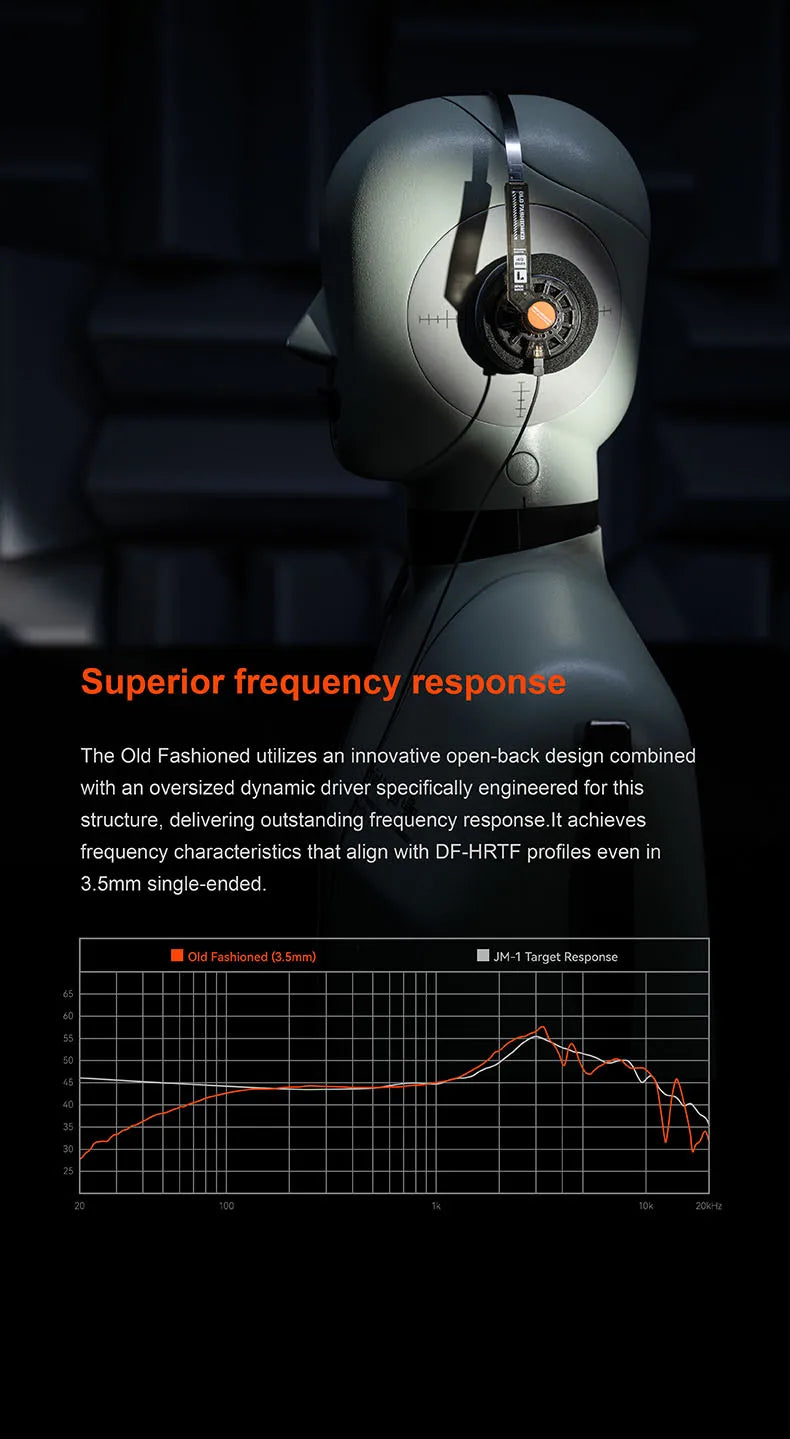 MOONDROP OLD FASHIONED On-Ear Headphones 40mm Dynamic Driver Wired Headphones with 3.5mm Plug, HiFi Audio Headset with Volume Control