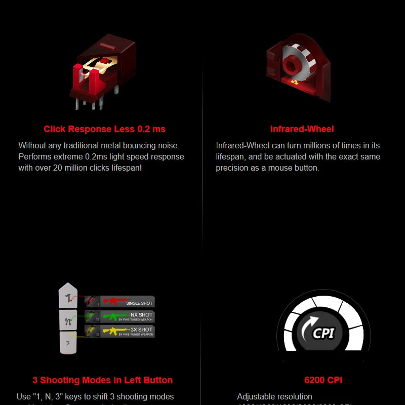 A4TECH A70 Bloody Light Strike Gaming Mouse, 6200 DPI Wired Gaming Mouse with 6 Sniper Modes, Optical Gaming Mouse for FPS & Esports