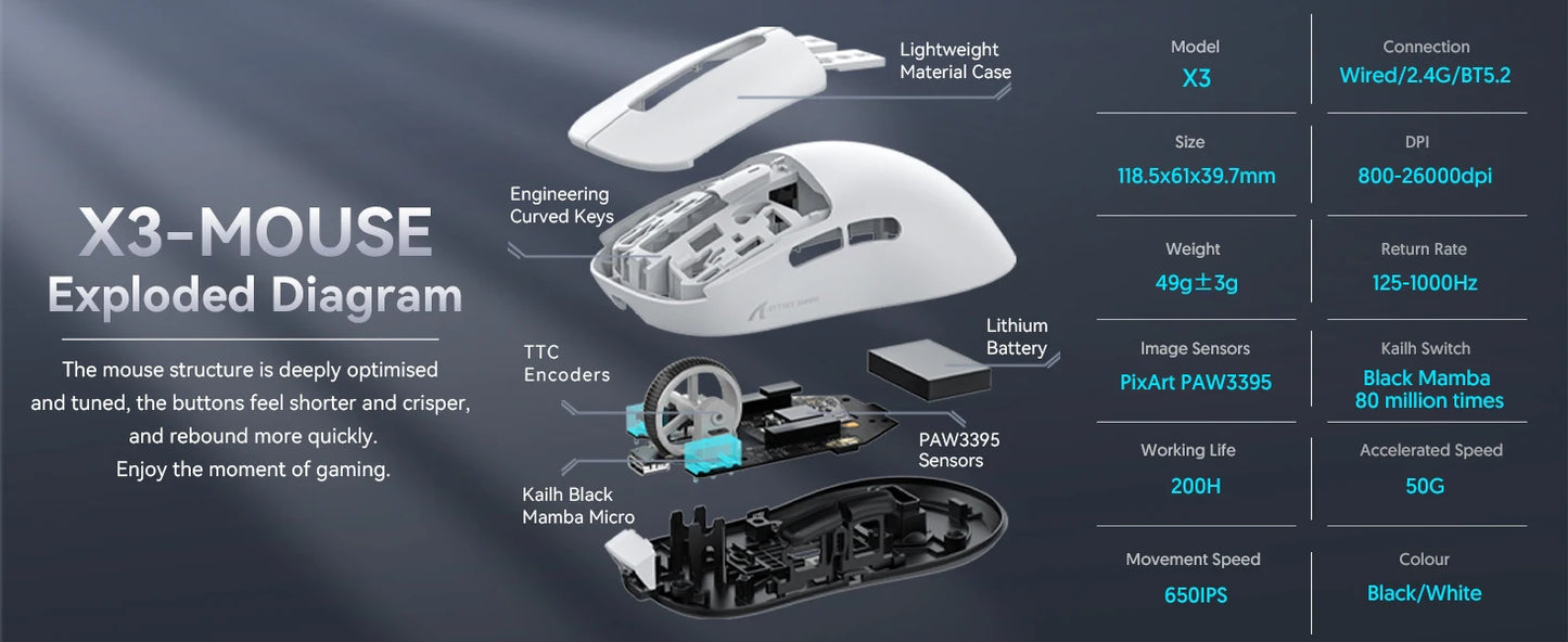 ATTACK SHARK X3 Wireless Gaming Mouse, Ultra-Light 49g Ergonomic Gaming Mouse with PAW3395 Sensor, Tri-Mode Bluetooth/2.4G/USB, 26K DPI Programmable Mouse
