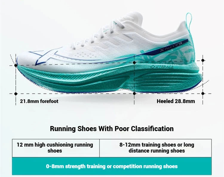 Xtep One Piece Model 3.0 Women Running Shoes 2025 Spring Comfortable Stability Cushion Rebound Racing Soft Sneakers 875218110031