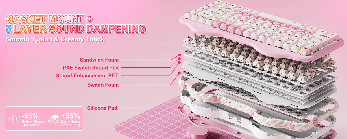 YUNZII C75 Wireless Mechanical Keyboard, 75% Creamy Hot Swap Custom RGB Keyboard, Gasket Cute Cake Design, for Win/Mac/Gaming