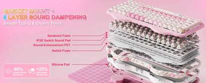 YUNZII C75 Wireless Mechanical Keyboard, 75% Creamy Hot Swap Custom RGB Keyboard, Gasket Cute Cake Design, for Win/Mac/Gaming