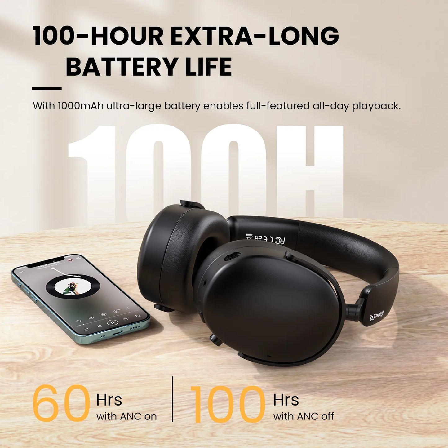 Oneodio SuperEQ A200 Wireless Bluetooth 5.4 ANC Headphones – Over-Ear Noise Cancelling Headset with ENC Mic, Hi-Res Audio & App Control