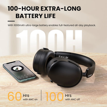 Oneodio SuperEQ A200 Wireless Bluetooth 5.4 ANC Headphones – Over-Ear Noise Cancelling Headset with ENC Mic, Hi-Res Audio & App Control