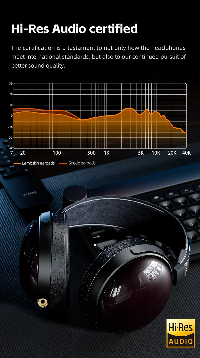 FiiO FT13 Audiophile Closed-Back HiFi Wired Headphones – Hi-Res Audio Premium Studio-Grade Over-Ear Headset