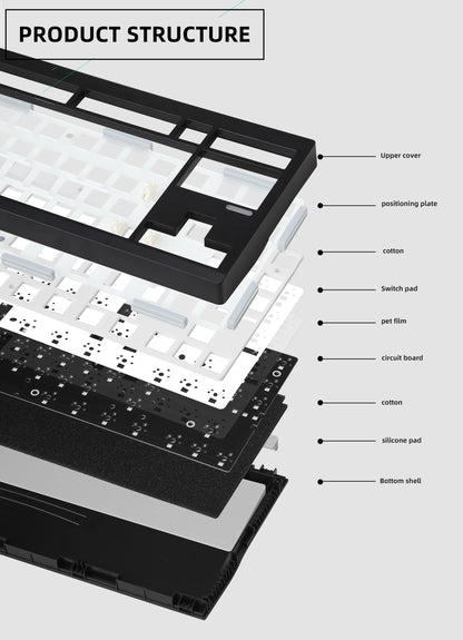 ZUOYA GMK87L Mechanical Keyboard KIT  Gasket Structure VIA /Qmk Programmable Hot-Swap Three Mode Wireless RGB Keyboard KIT