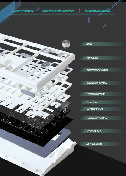 GMK104 Mechanical Keyboard Kit Three Mode Gaming Keyboard Hot Swap  Backlit Gasket Structure This VIA with display screen