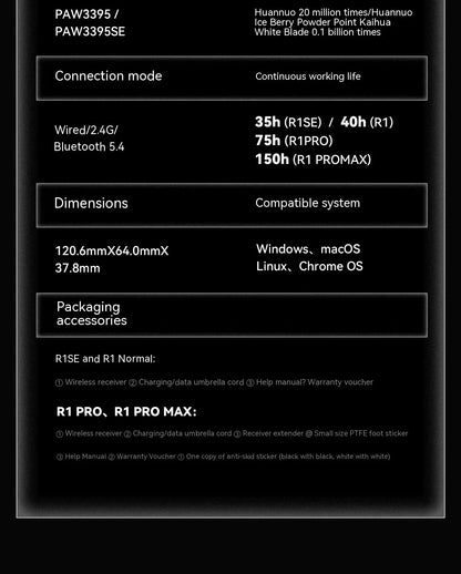 Ασύρματο ποντίκι VXE Dragonfly R1 Pro με αισθητήρα Paw3395, Nordic 52840, 2khz, Smart Speed X, χαμηλή καθυστέρηση, για γραφείο και gaming σε PC