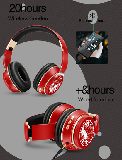 Bluetooth 5.3 Wireless Headphones with Microphone, Stereo Foldable Headset, MP3 FM Radio, Kids Gaming Earphones, Student Gift Headphones
