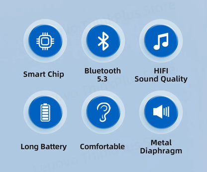 Lenovo LP5 TWS Wireless Bluetooth Earphones with Mic, Lenovo LP5 Gaming Earbuds Bluetooth 5.3 Headphones, Noise Cancelling Sports Earbuds with HD Calls & Charging Case