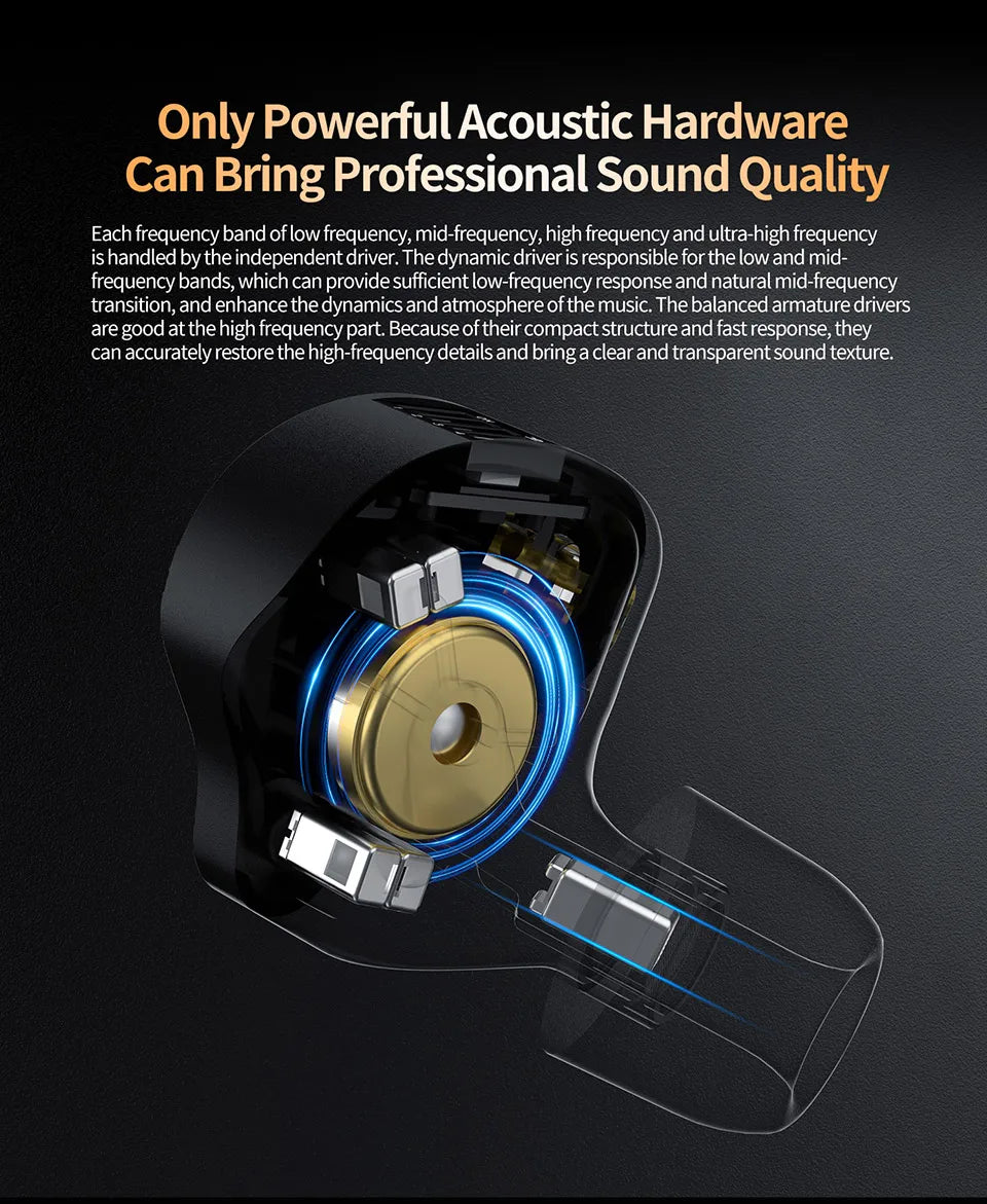 KZ ZS12 PRO X Hybrid Dynamic Balanced Armature IEM Earphones, HiFi In-Ear Monitor Headphones with Detachable Silver-Plated Cable, Studio-Grade Wired Earbuds