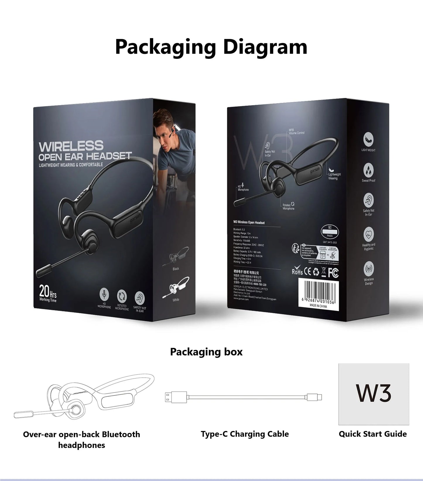 Open-Ear Bluetooth Headset with Noise-Reducing Boom Microphone, Wireless Office Headset for Call Center, Truck Drivers, Remote Work & Business Calls