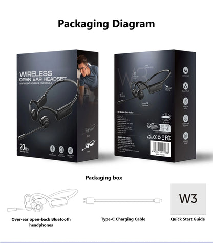 Open-Ear Bluetooth Headset with Noise-Reducing Boom Microphone, Wireless Office Headset for Call Center, Truck Drivers, Remote Work & Business Calls