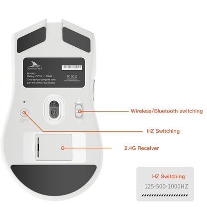 MOTOSPEED Darmoshark N3 Pro Wireless Gaming Mouse, Tri-Mode Bluetooth Gaming Mouse with PAW3395 Sensor, 8K Polling Rate, 26,000 DPI, Rechargeable Ergonomic Gaming Mouse