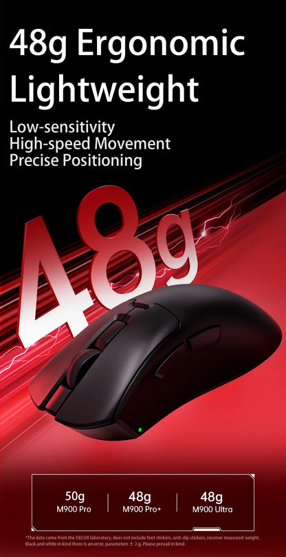 Delux M900PRO Ultra-Light Wireless Gaming Mouse, PAW3395 26K DPI, 1K/8K Polling Rate, Ergonomic Gaming Mouse for Large Hands, 50g PC Gaming Mouse
