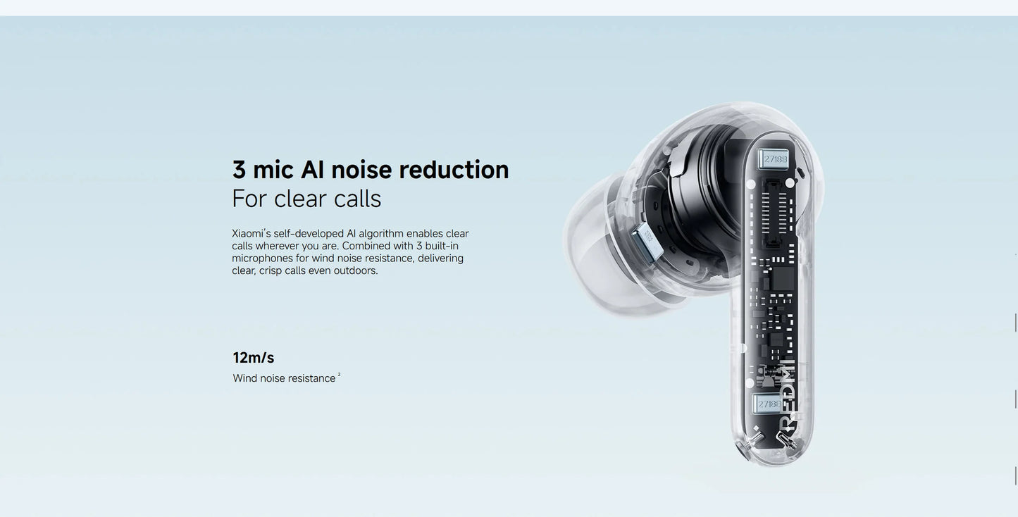 New Xiaomi Redmi Buds 8 Pro Wireless Bluetooth 5.4 Earbuds – 55dB Active Noise Cancelling TWS Earphones with AI Clear Call, 3-Mic System, Hi-Res Audio LDAC, Global Version